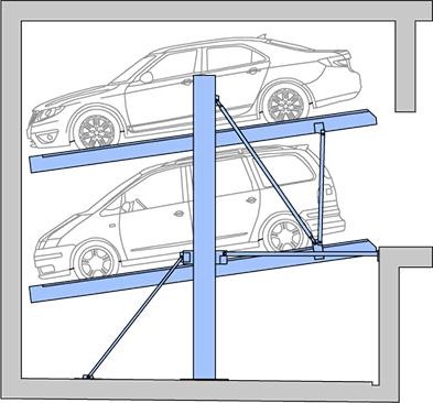 Независимый паркинг на 2 машиноместа Liftparker N4102 и N4202